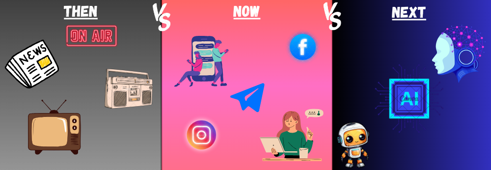 Explaining The Past , present and future of digital marketing.
